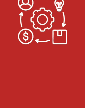 Quy trình vận hành tiêu chuẩn hóa