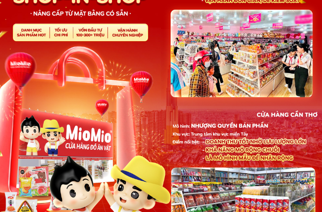 NHƯỢNG QUYỀN BÁN PHẦN – NÂNG CẤP TỪ MẶT BẰNG CÓ SẴN